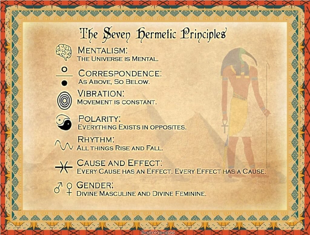7-hermetic-principles-worth-knowing-that-blog
