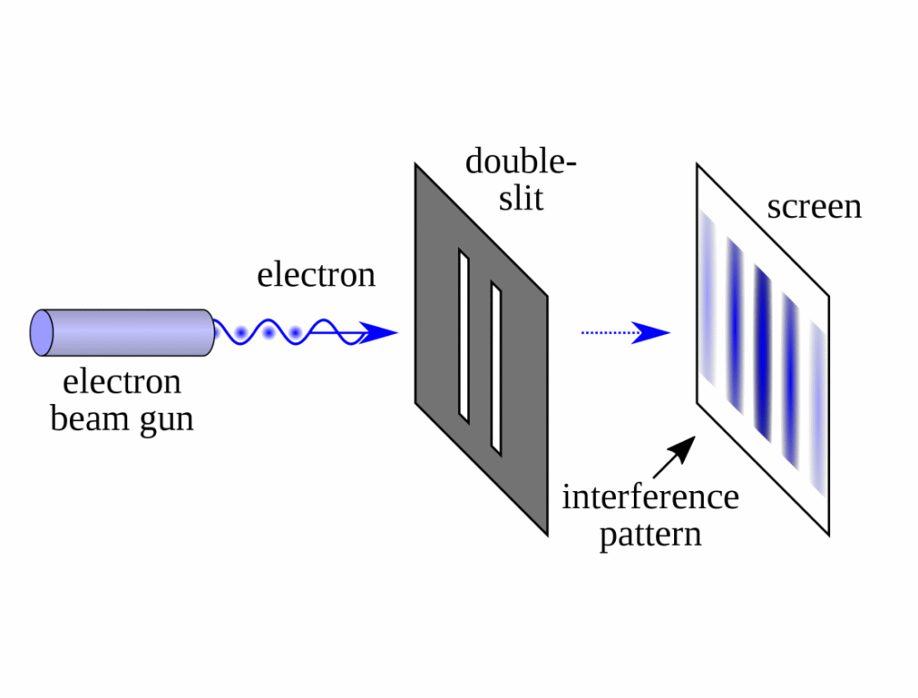 double-slit-experiment-worth-knowing-that-blog