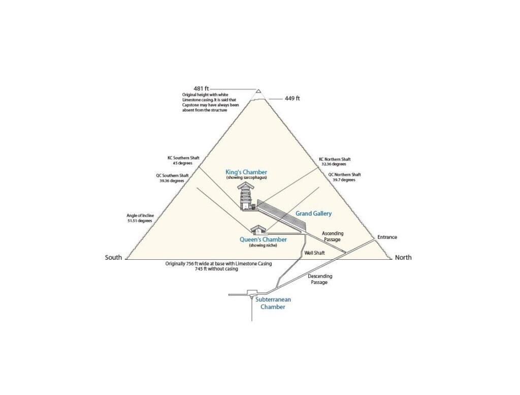 pyramid-of-giza-worth-knowing-that-blog