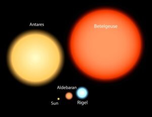 antares-a-betelgeuse-sun-comparison-worth-knowing-that