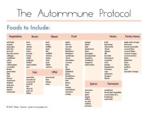 autoimmune-protocol-aip-diet-foods