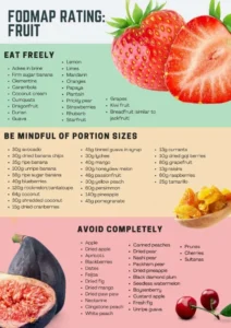 high-and-low-fodmap-foods-to-avoid-and-eat