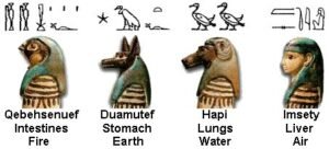 the four sons of horus qebehsenuf duamutef hapi imsety